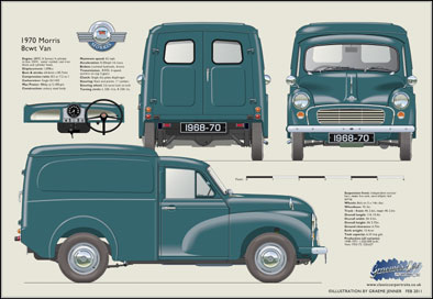 Morris Minor 8cwt Van 1968-70